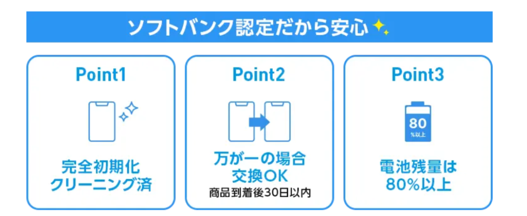 ワイモバイル 認定中古品