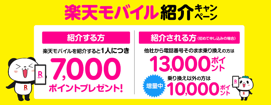 楽天モバイル紹介キャンペーン