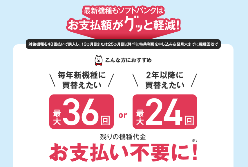 新トクするサポート＋