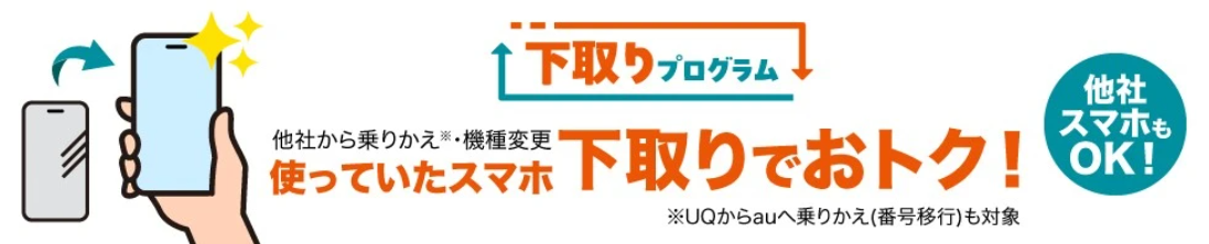 au 下取りプログラム