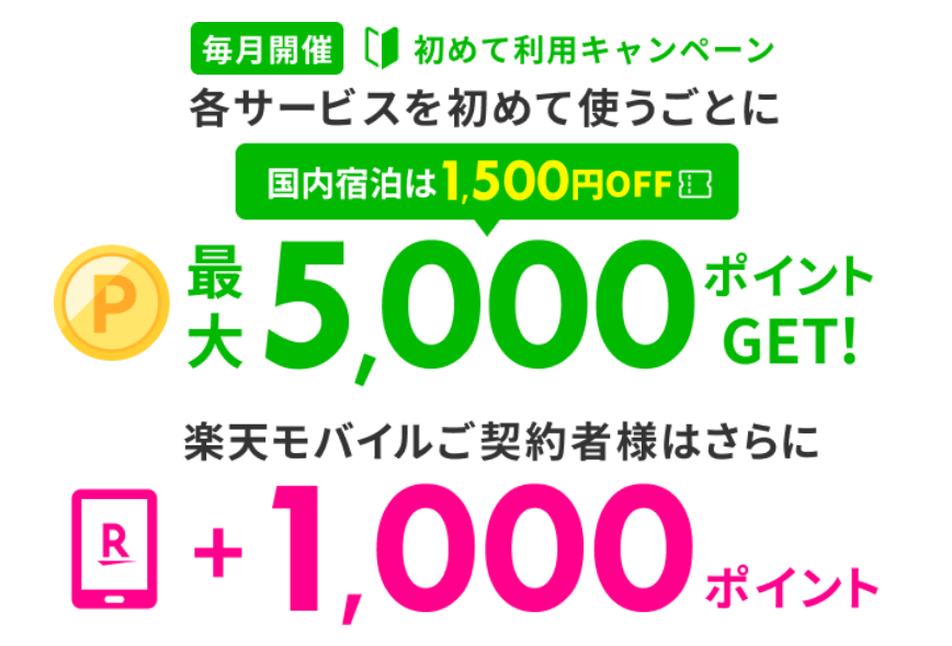 楽天モバイル×楽天トラベルクーポン2月