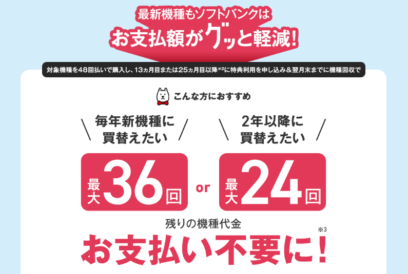 新トクするサポート＋