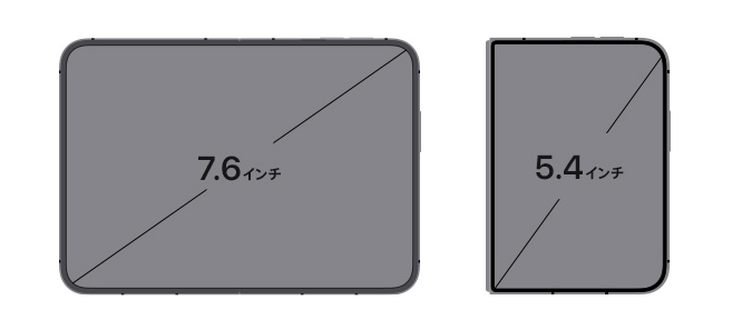 iPhone Duo ディスプレイサイズ