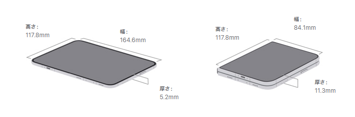 iPhone Duo 大きさ