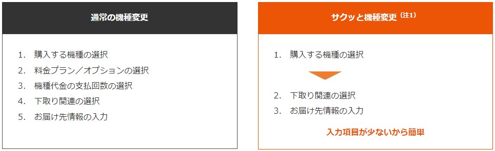 au 通常の変更機種