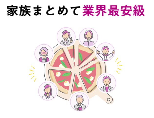 家族まとめて