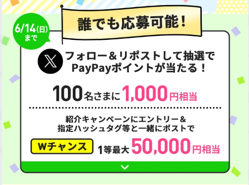LINEMO紹介キャンペーン
