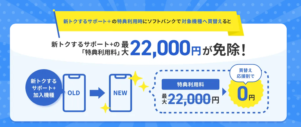ソフトバンク 買替応援割