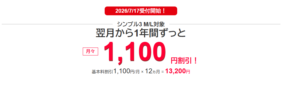ワイモバイル超！おトク割